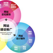 深圳市愛豆子微信推廣公司 賦能企業(yè)數(shù)字化營(yíng)銷，打造品牌增長(zhǎng)新引擎